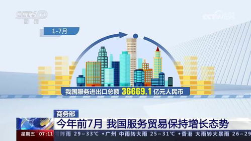 商務(wù)部 前七月服務(wù)貿(mào)易穩(wěn)中有進(jìn)，貿(mào)易咨詢服務(wù)展現(xiàn)活力